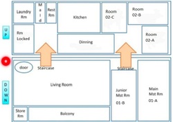 Pandan Valley (D21), Condominium #445560141